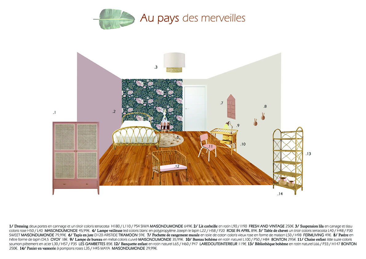 Moodboard chambre enfant décoratrice d'intérieur